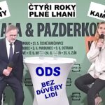 Komediantka Pazderková jako tvář ODS, když se politika mění v cirkus plný šašků
