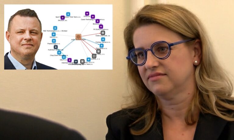 Politik Rajchl a jeho kontroverzní role v době rozkladu českého sportu v kauzách sportovních dotací znovu ožívá